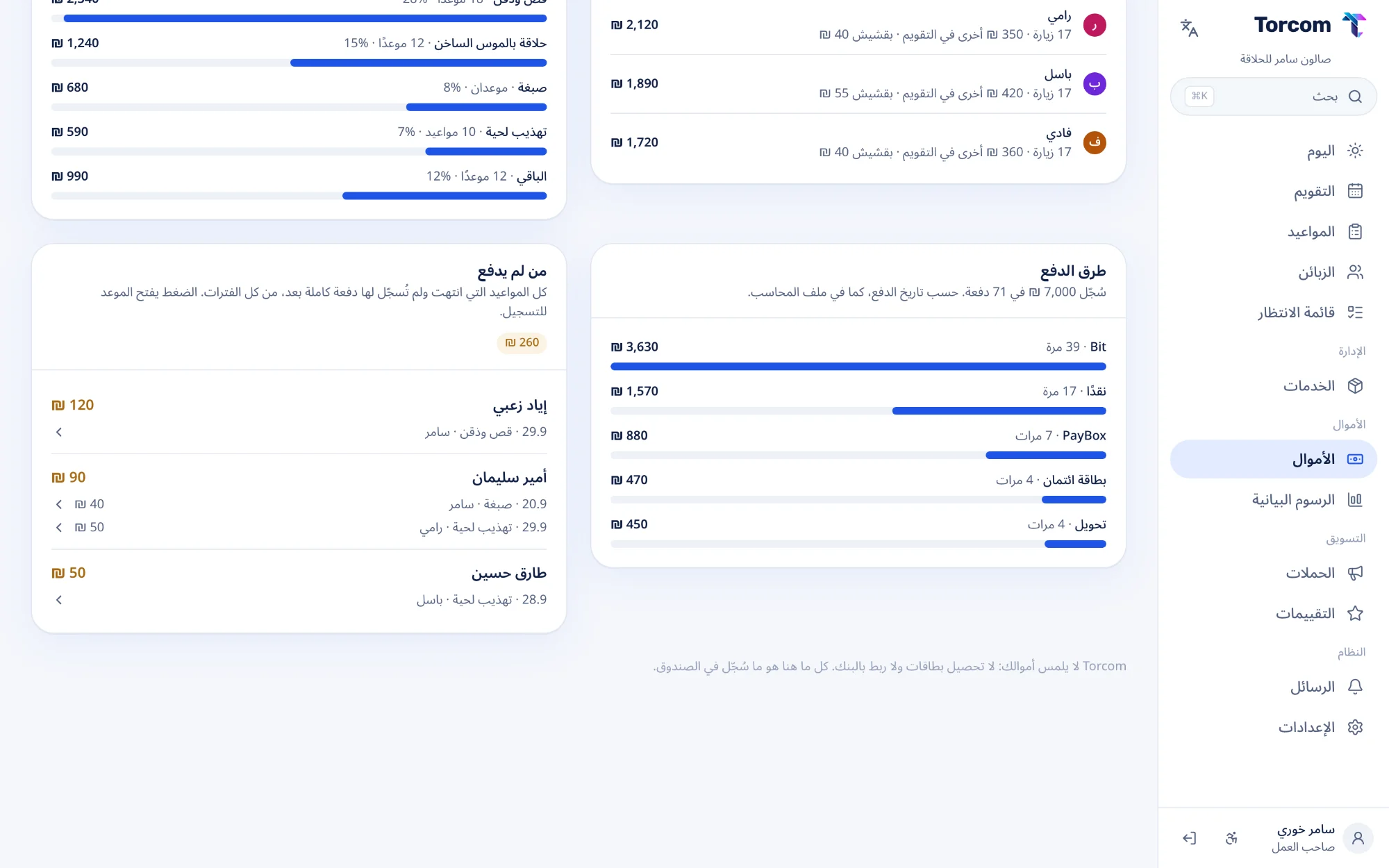 شاشة الأموال: توقع الشهر من مواعيد التقويم، ما دُفع وما ينتظر، والدخل حسب اليوم والحلاق والخدمة.